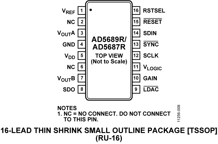 AD5689R product image
