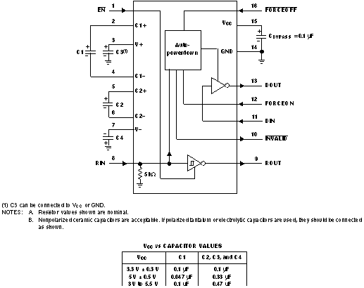 65C3221 product image