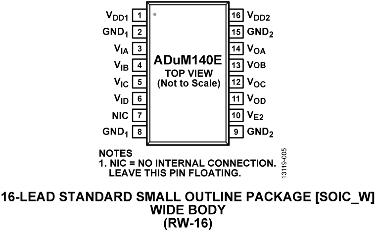 ADUM140E product image