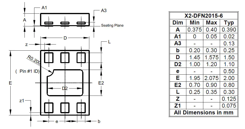 Package Image for X2-DFN2015-6