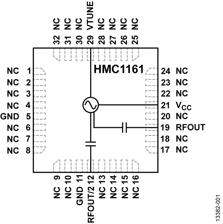 HMC1161 product image