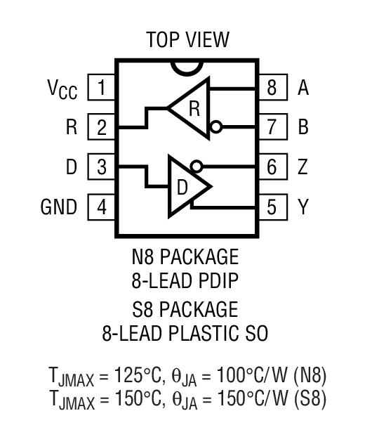 LTC490 product image