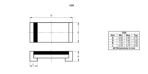 LZ52C33W(LS) product image