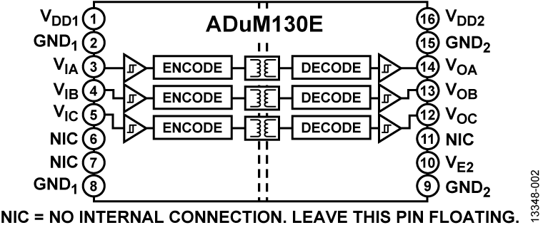 ADuM130D product image
