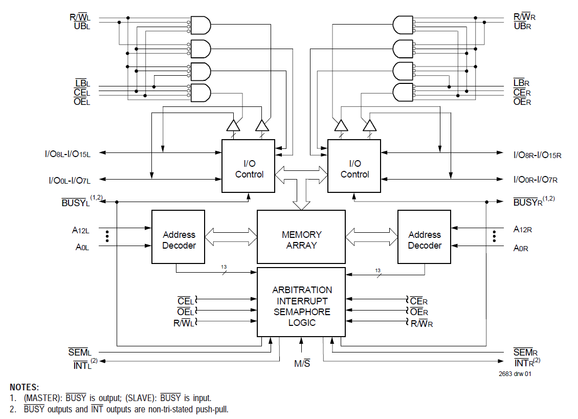 7025L25 product image