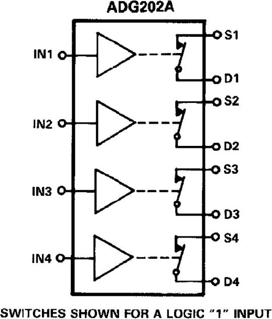 ADG202A product image