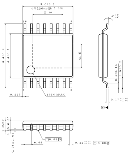Product dimension image