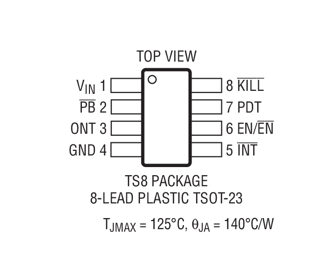 LTC2954 product image