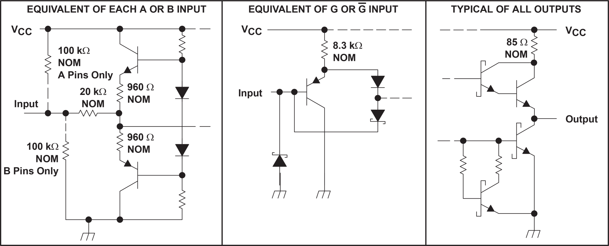 SN75173 product image
