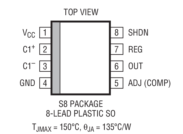 LTC1261L product image