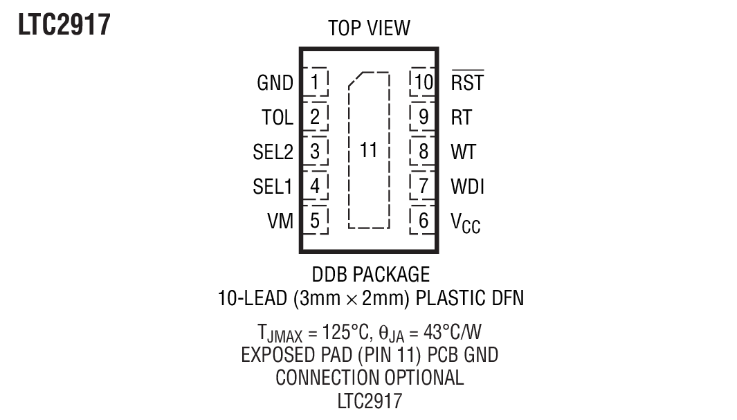 LTC2918 product image