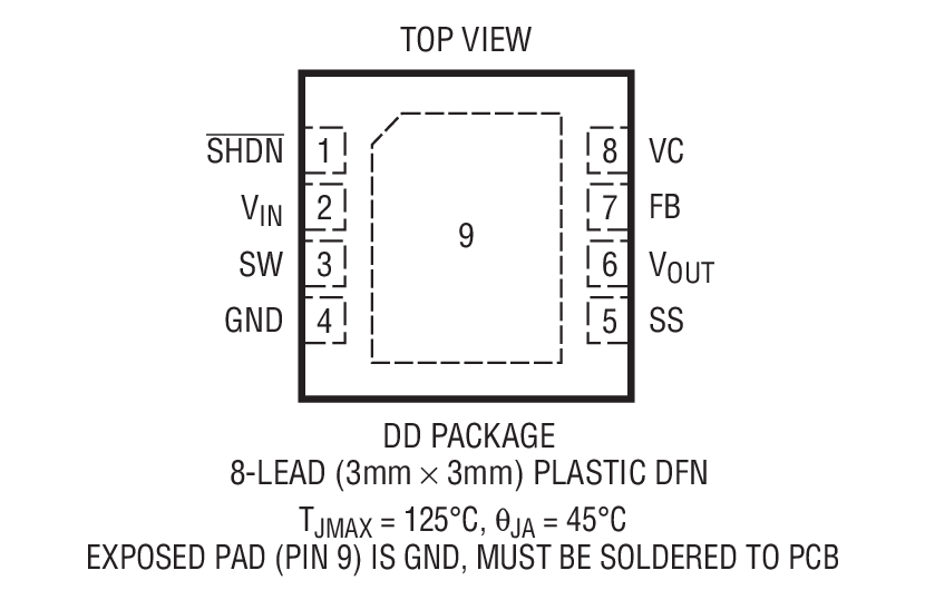 LTC3499 product image
