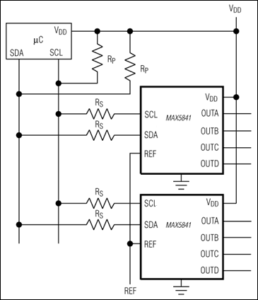 MAX5841 product image