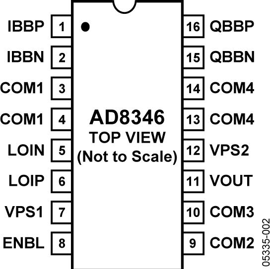 AD8346 product image