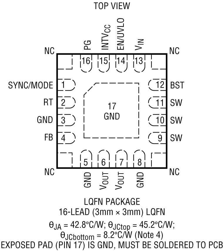 LT8336 product image