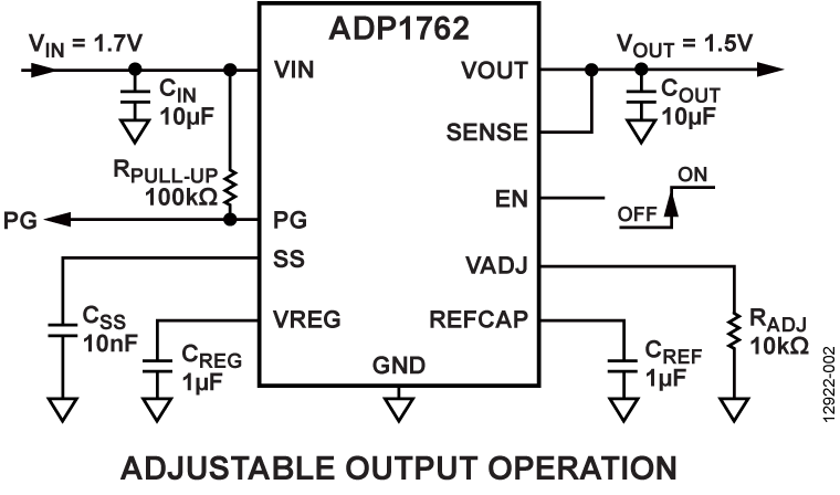 ADP1762 product image
