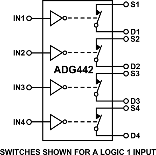 ADG442 product image