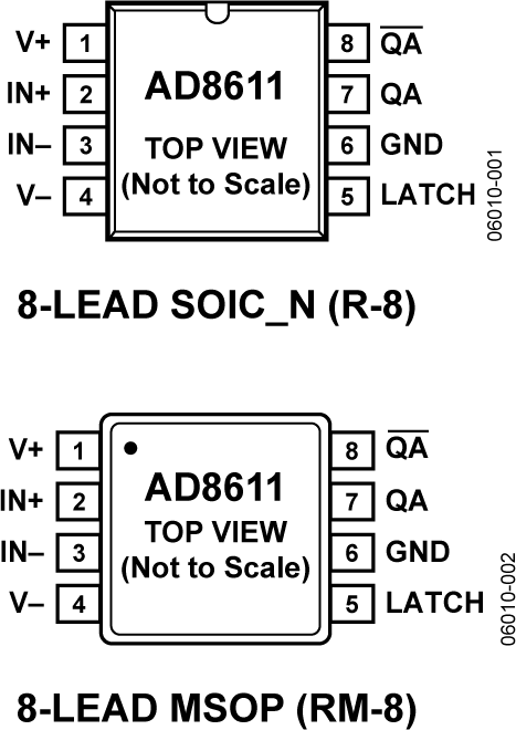 AD8611 AD8611