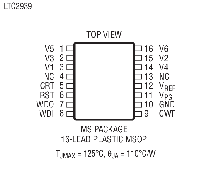 LTC2938 product image