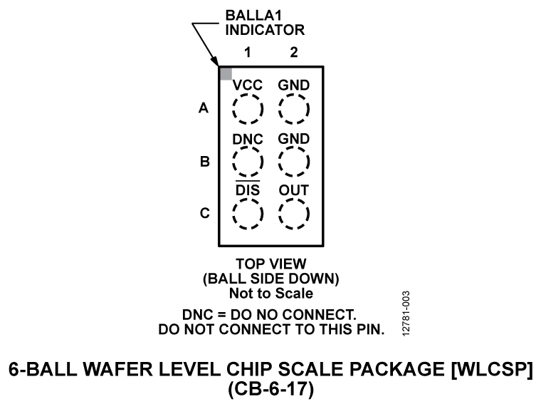 ADM8641 ADM8641