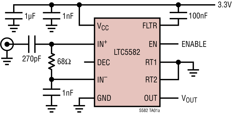 LTC5582 product image