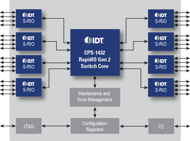 80HCPS1432 product image