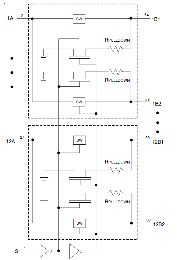 74CBTLV16292 product image
