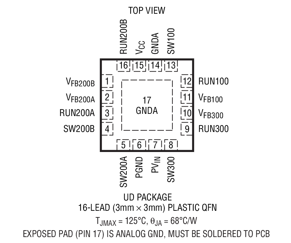 LTC3544B product image