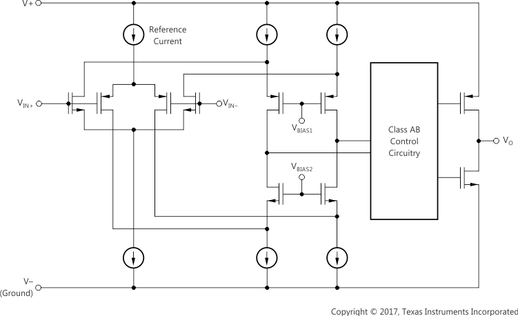 TLV6001 product image