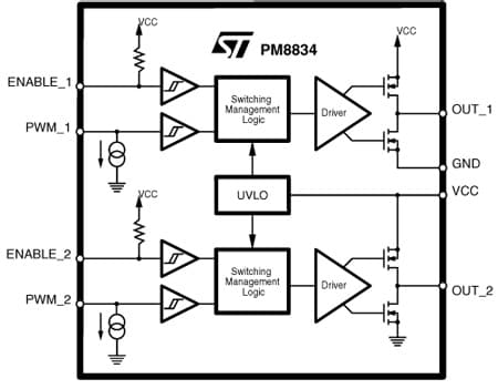 PM8834 product image