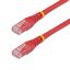 C6PATCH7RD C6PATCH7RD