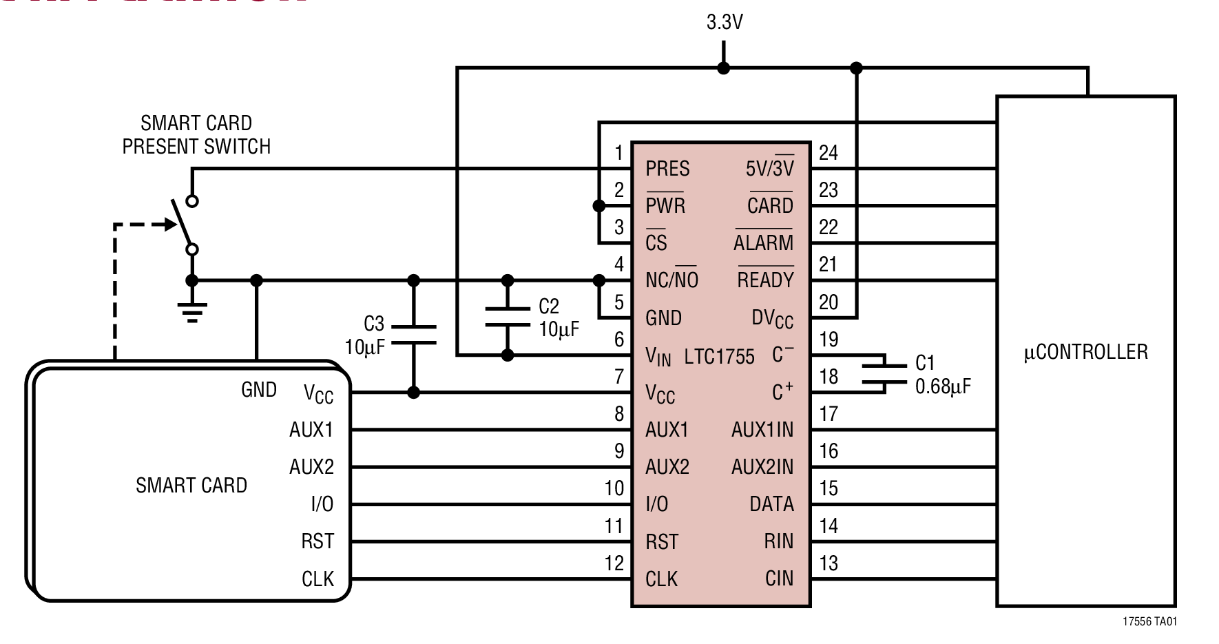LTC1755 product image