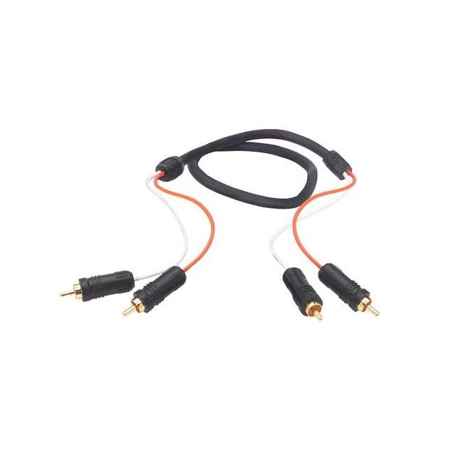 CCR2MM-12 CCR2MM-12