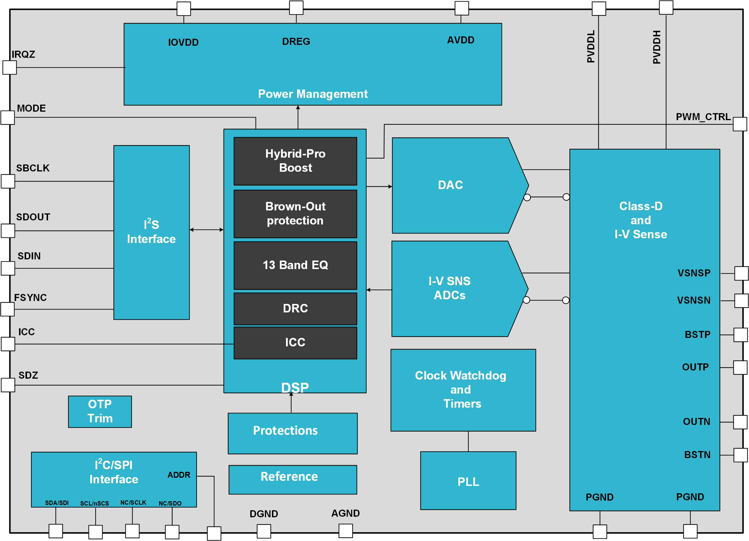 TAS2781 product image