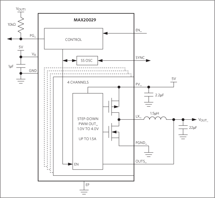 MAX20029 product image