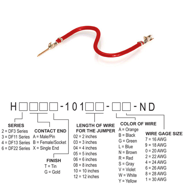 H3ABT-101xx-R8 H3ABT-101xx-R8