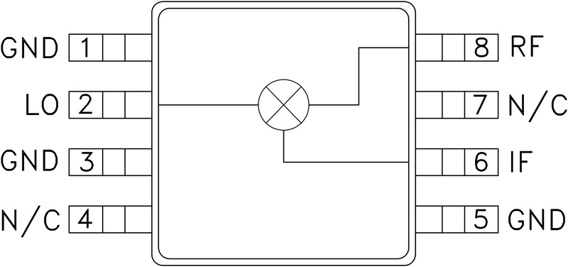 HMC277 product image