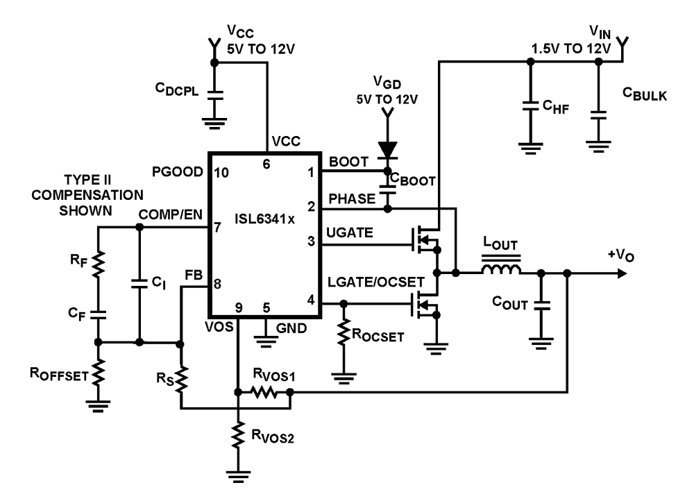ISL6341B product image
