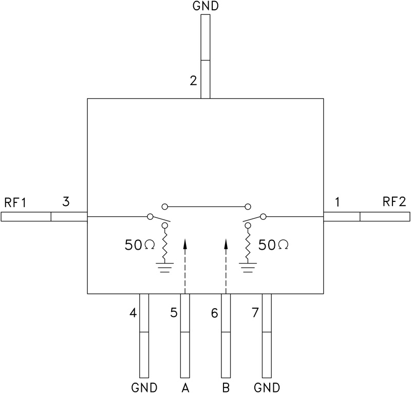HMC231 product image