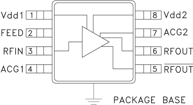 HMC549 product image