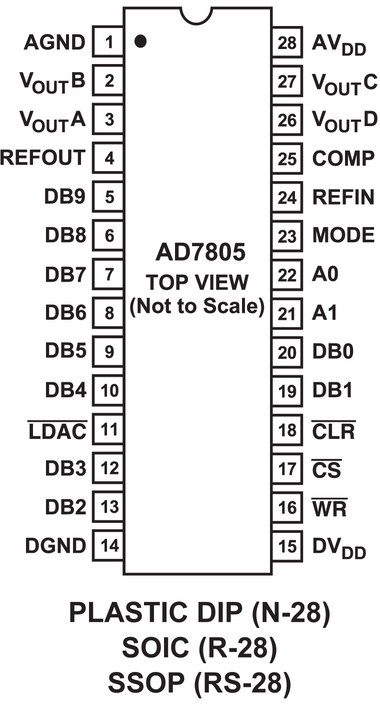 AD7805 product image