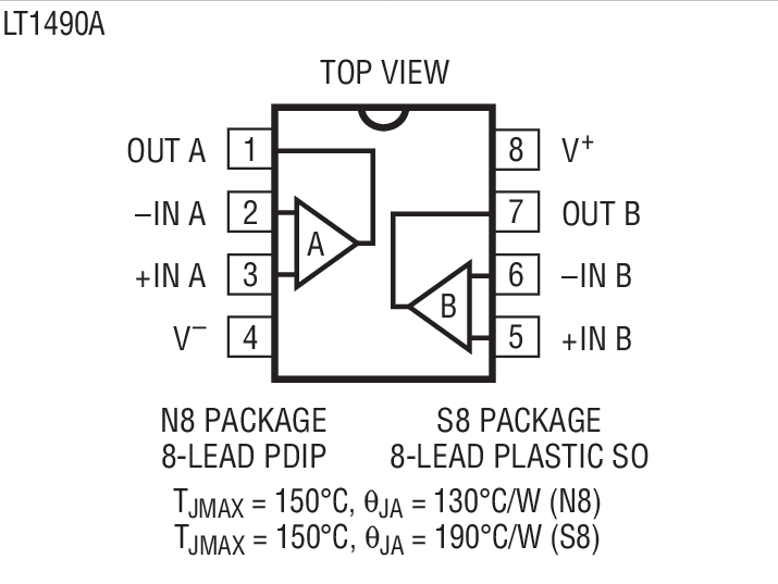 LT1490A product image