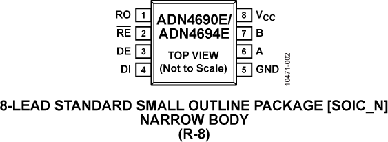 ADN4694E ADN4694E