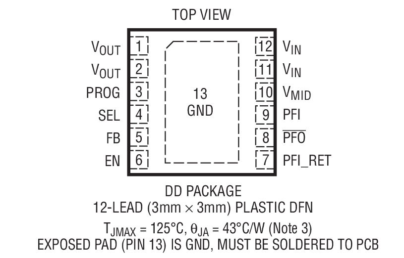 LTC4425 product image