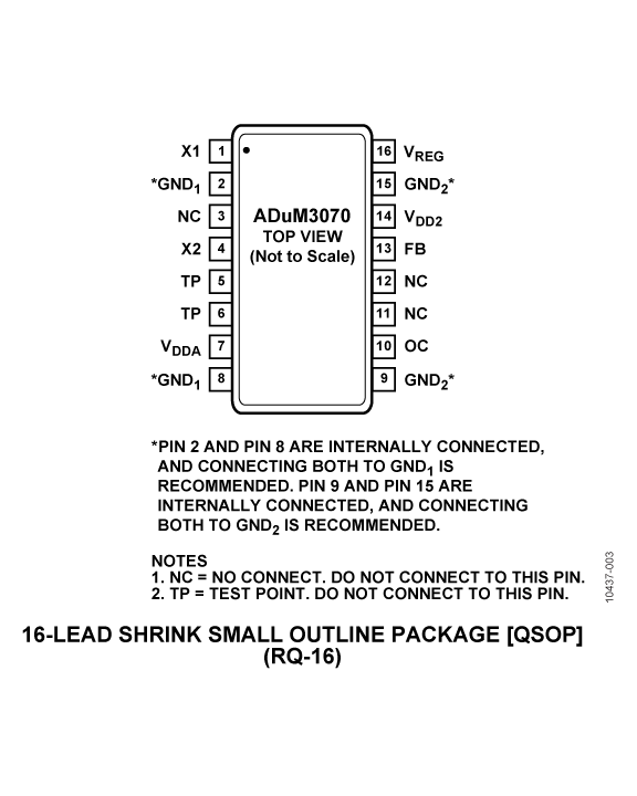 ADUM3070 product image