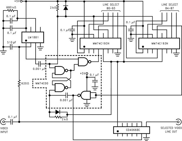 LM1881 product image