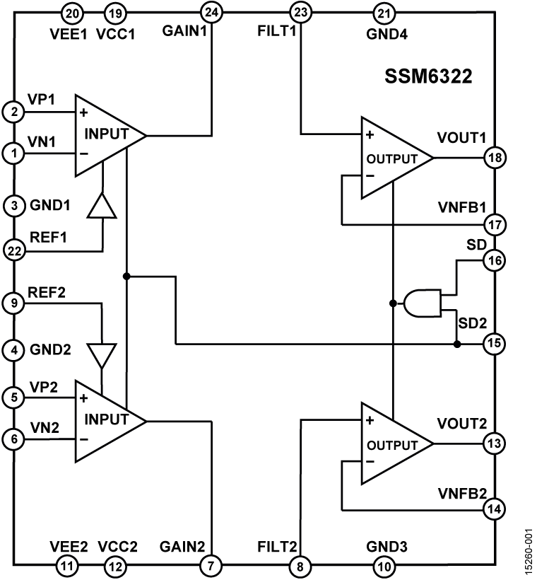 SSM6322 product image