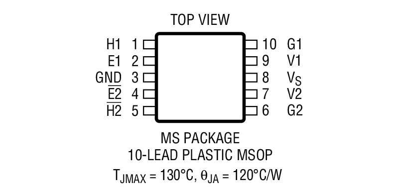 LTC4416LTC4416-1 product image