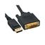 DP-DVI-15 DP-DVI-15
