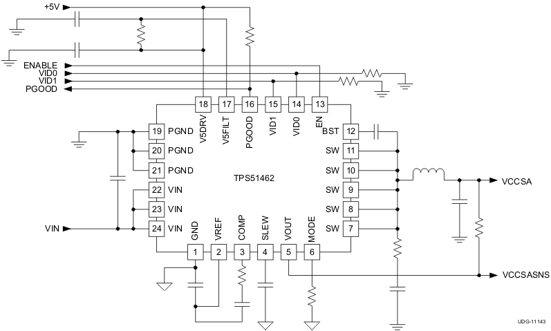 TPS51462 product image